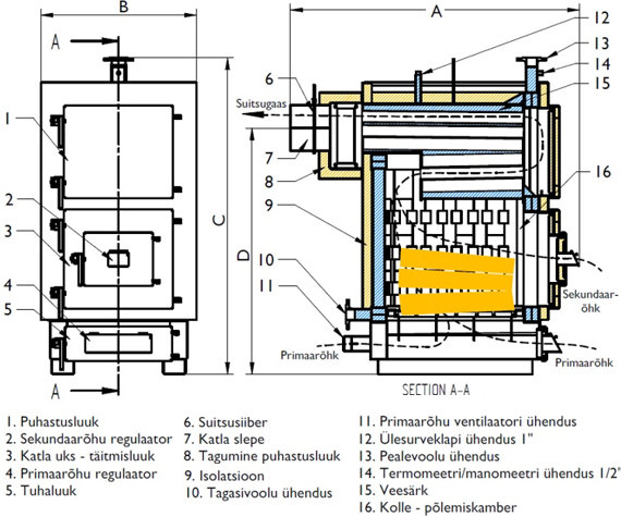 Boiler LUK 150