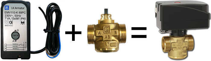 Actuator and 2-way zone valve